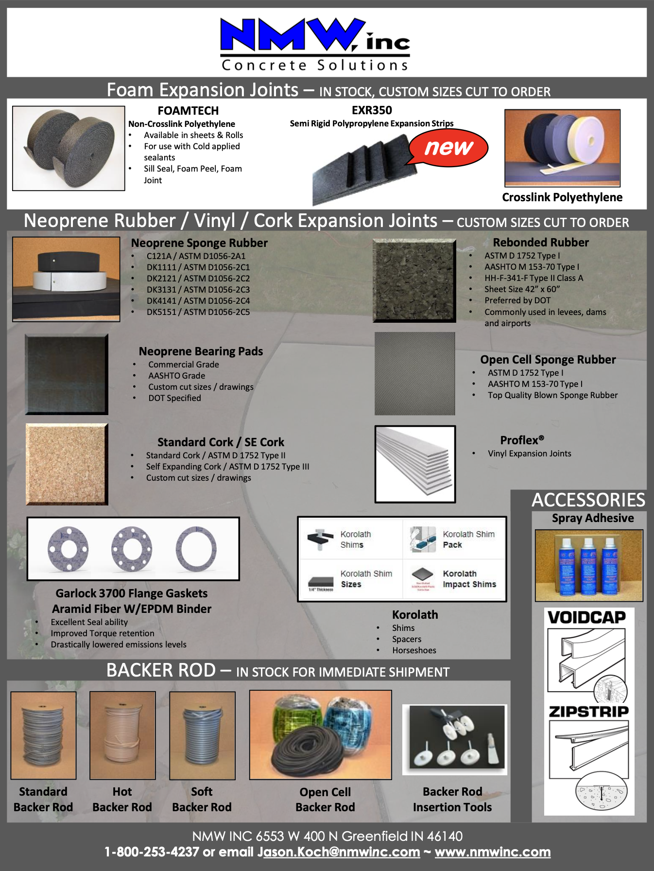 NMW Product Line Card