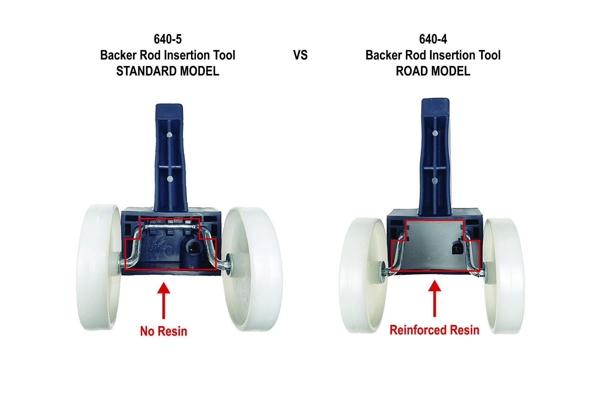 Road Model Backer Rod Insertion Tool